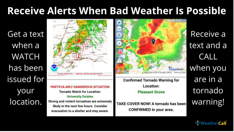 Weather Cell Services Map